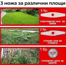 Акумулаторен Тример ChromeStar /36V 8Ah/ Косачка за Трева с 2бр батерии + 8 подаръка